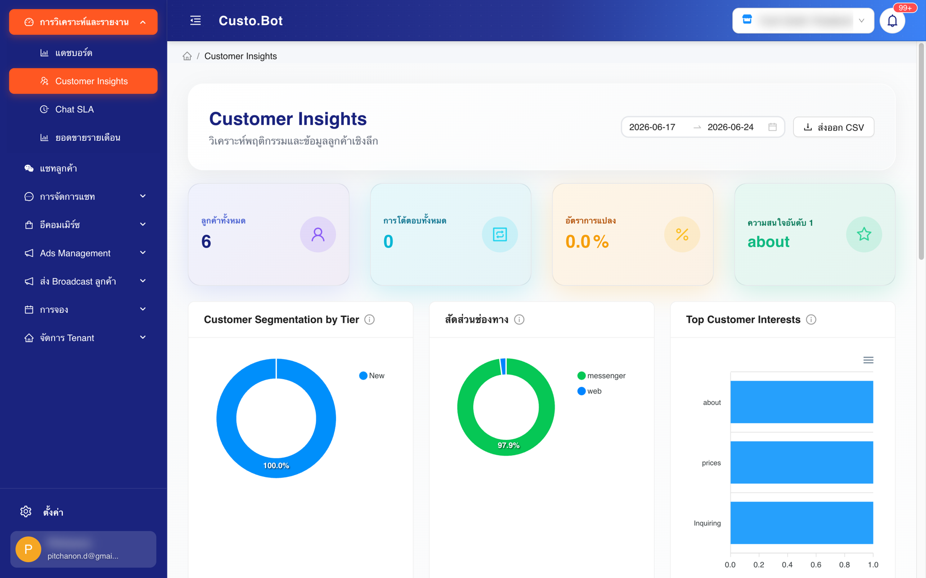 Custo Bot customer insights